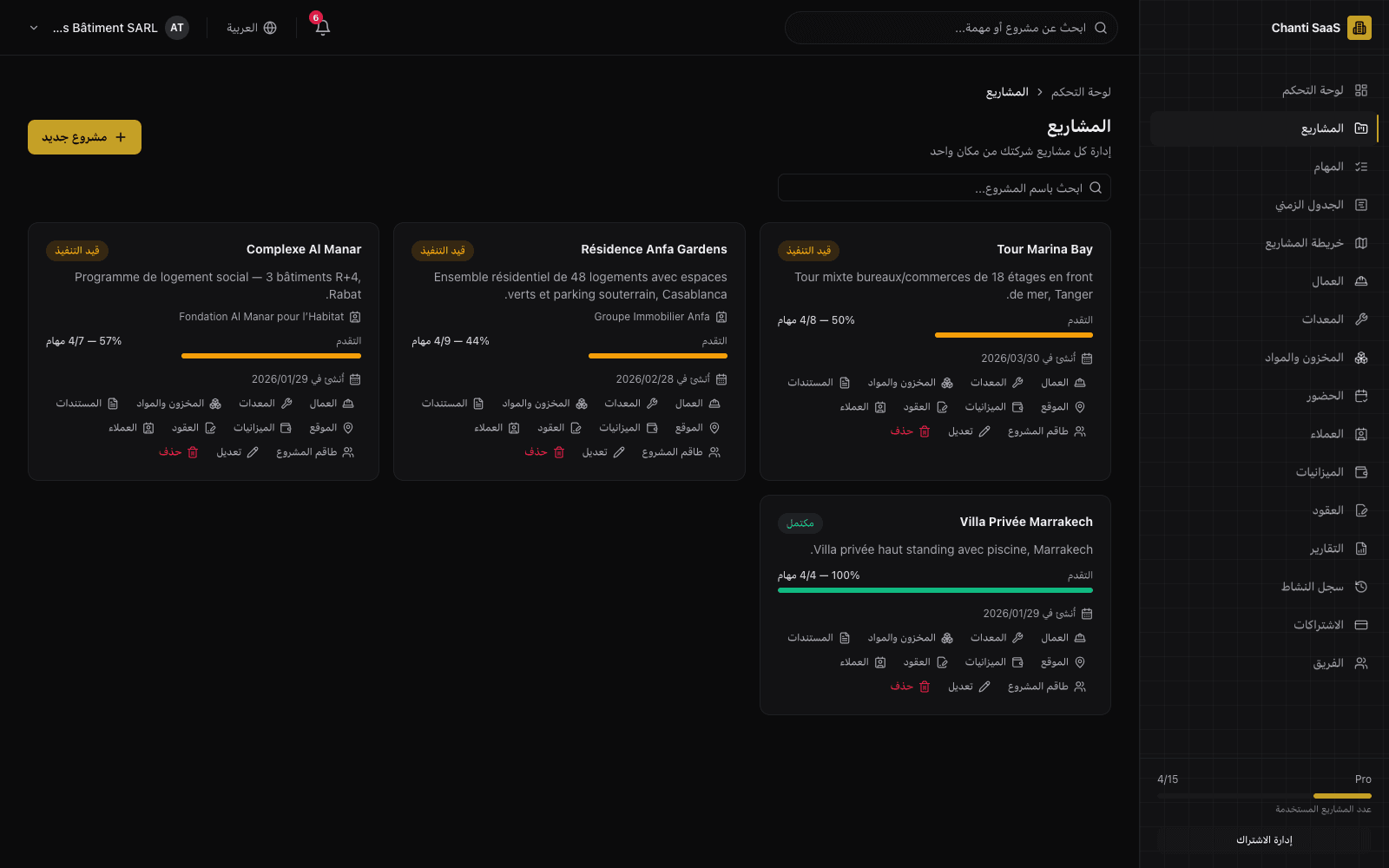 المشاريع